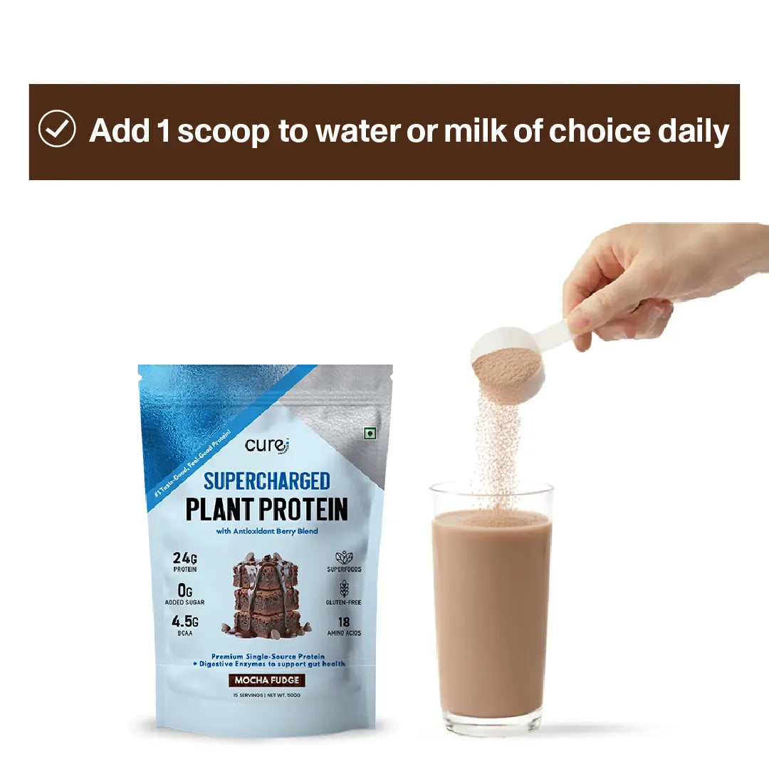 Supercharged Plant Protein - Mocha Fudge Flavour 500g