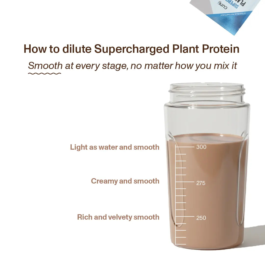 Supercharged Plant Protein - Mocha Fudge Flavour 500g