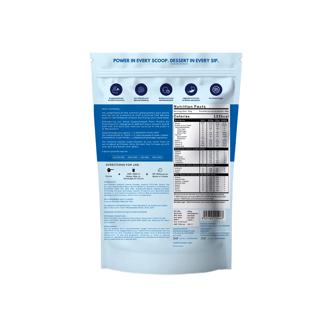 Supercharged Plant Protein - Mocha Fudge Flavour 500g