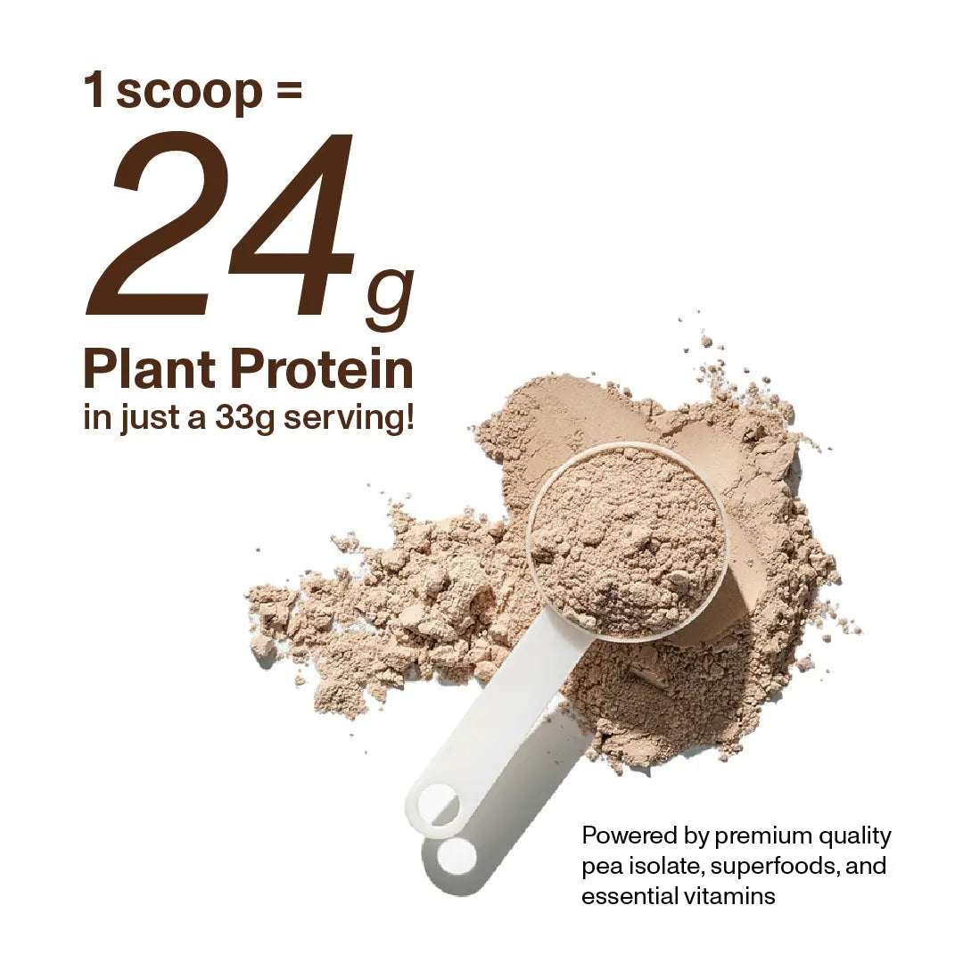 Supercharged Plant Protein - Mocha Fudge Flavour 500g