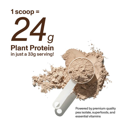 Supercharged Plant Protein - Mocha Fudge Flavour 500g