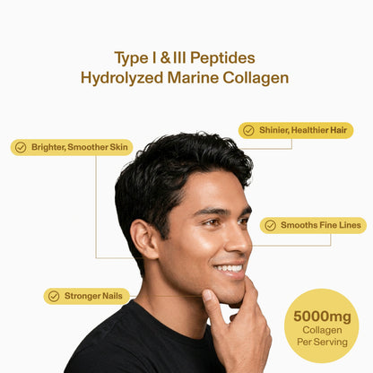 Supercharged Collagen for Skin, Hair & Nails 200g