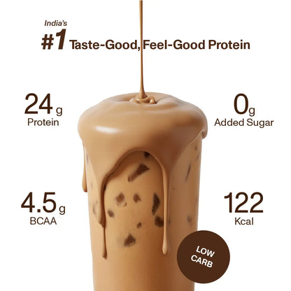 Supercharged Plant Protein - Mocha Fudge Flavour 500g